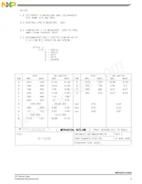 MRF6VP21KHR6 Datasheet Pagina 9