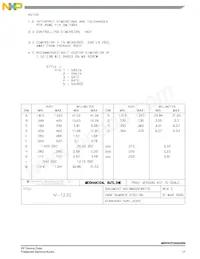 MRF6VP2600HR6數據表 頁面 17