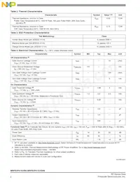 MRF6VP41KHSR7 Datasheet Page 2