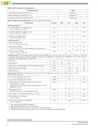 MRF7P20040HSR5 Datasheet Page 2