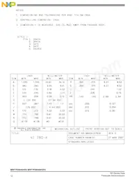 MRF7P20040HSR5 Datasheet Pagina 12