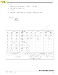 MRF7S19080HSR5 데이터 시트 페이지 15