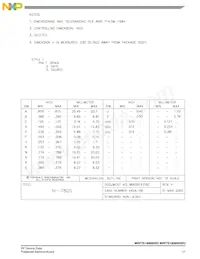 MRF7S19080HSR5 Datasheet Page 17