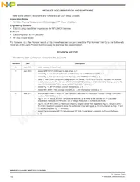 MRF7S21210HSR5 Datasheet Page 16