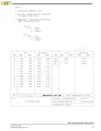 MRF7S38010HSR5數據表 頁面 13