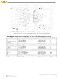 MRF8P20165WHSR3 Datasheet Page 5