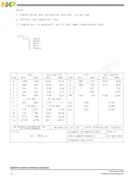 MRF8P20165WHSR3 Datasheet Page 12