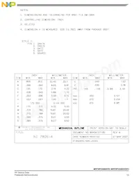 MRF8P23080HSR3數據表 頁面 13