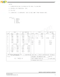 MRF8P23160WHSR3 Datasheet Page 11