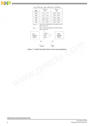 MRF8P9300HR6 Datasheet Page 8
