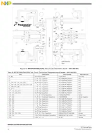 MRF8P9300HR6 Datasheet Page 10