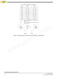 MRF8P9300HR6 Datasheet Page 12