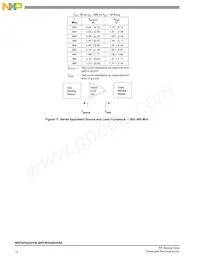 MRF8P9300HR6 데이터 시트 페이지 12