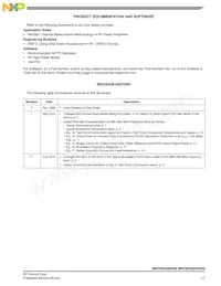 MRF8P9300HR6 Datasheet Pagina 17