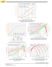 MRF8VP13350GNR3 Datasheet Page 13