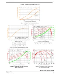 MRF8VP13350NR5 Datenblatt Seite 13