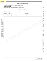 MRF9045LR1 Datasheet Page 10