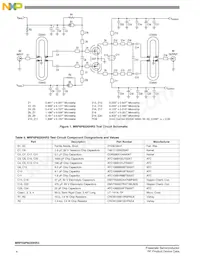 MRFE6P9220HR3 Datenblatt Seite 4