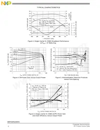 MRFE6P9220HR3 Datasheet Page 6