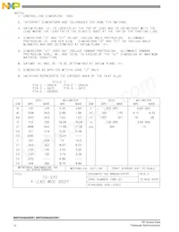 MRFE6S8046NR1 Datasheet Page 12