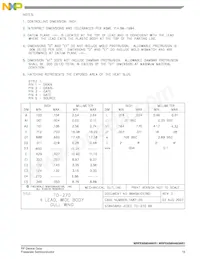 MRFE6S8046NR1 Datasheet Page 15