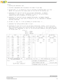 MRFE6S9045NR1 Datasheet Page 13
