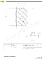 MRFE6S9046NR1 데이터 시트 페이지 18