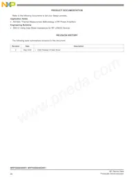 MRFE6S9046NR1 Datasheet Page 20