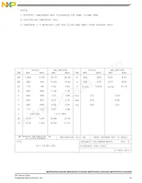 MRFE6VP61K25HSR6 Datasheet Page 19