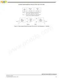 MRFE6VP6600GNR3 Datasheet Pagina 13