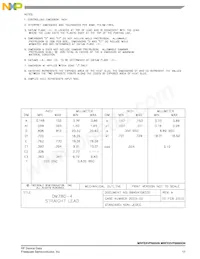 MRFE6VP6600GNR3 Datasheet Pagina 17