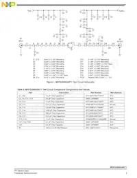 MRFG35003ANT1 Datasheet Page 3