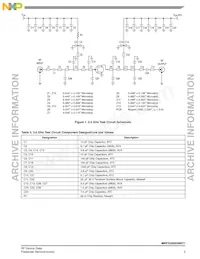 MRFG35003N6T1 Datasheet Page 3