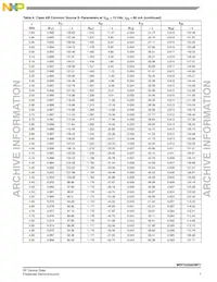 MRFG35005MT1 Datasheet Page 7