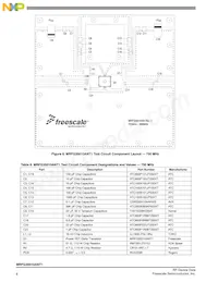 MRFG35010ANT1 Datasheet Page 8