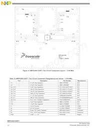 MRFG35010ANT1 Datasheet Page 12