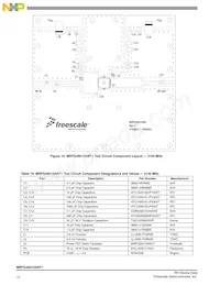 MRFG35010ANT1 Datasheet Pagina 12