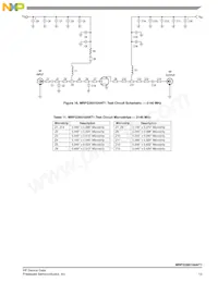 MRFG35010ANT1 Datasheet Pagina 13