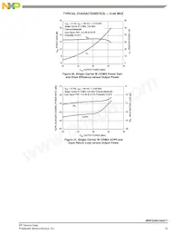 MRFG35010ANT1 Datasheet Page 15