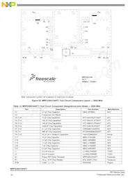 MRFG35010ANT1 Datasheet Page 16