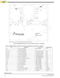 MRFG35010ANT1 Datasheet Pagina 16