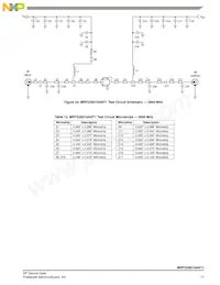 MRFG35010ANT1 데이터 시트 페이지 17