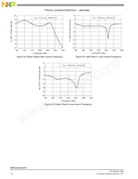 MRFG35010ANT1 Datasheet Pagina 18