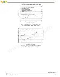 MRFG35010ANT1 Datasheet Pagina 19