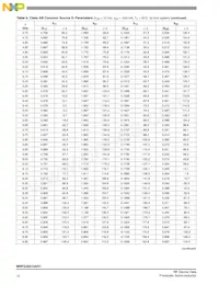 MRFG35010AR1 Datasheet Page 10