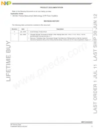 MRFG35020AR1 Datasheet Page 11
