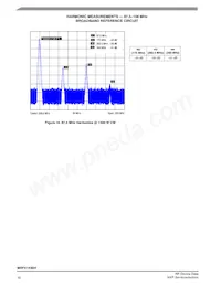 MRFX1K80HR5 Datasheet Pagina 16