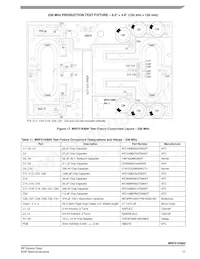 MRFX1K80HR5 Datasheet Pagina 17