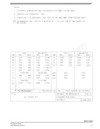 MRFX1K80HR5 Datasheet Page 21