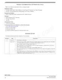 MRFX1K80HR5 Datasheet Pagina 22